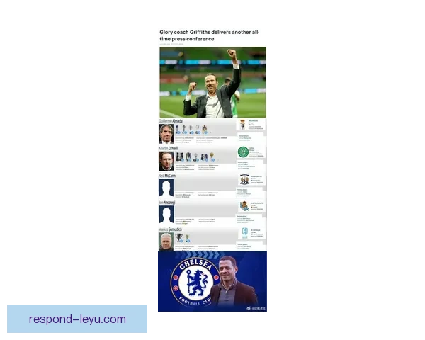 布莱克浦足球俱乐部宣布新赛季阵容调整与教练团队变动 布莱克浦足球俱乐部宣布新赛季阵容调整与教练团队变动