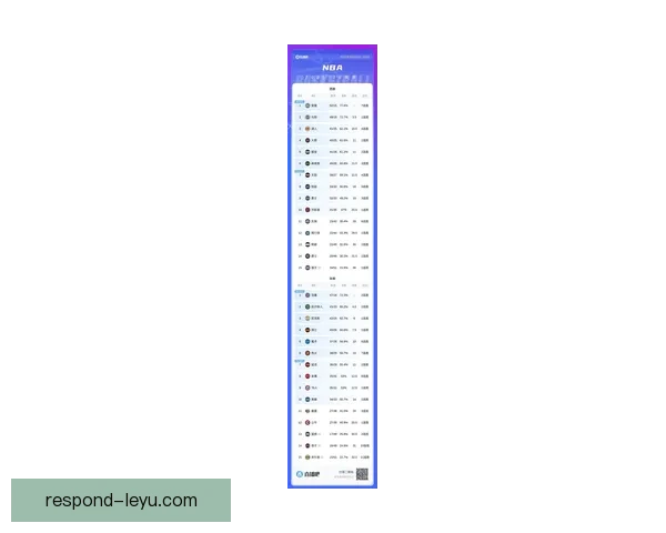 湖人完成重磅交易联盟格局再生变数球迷热议新赛季冠军走势引关注