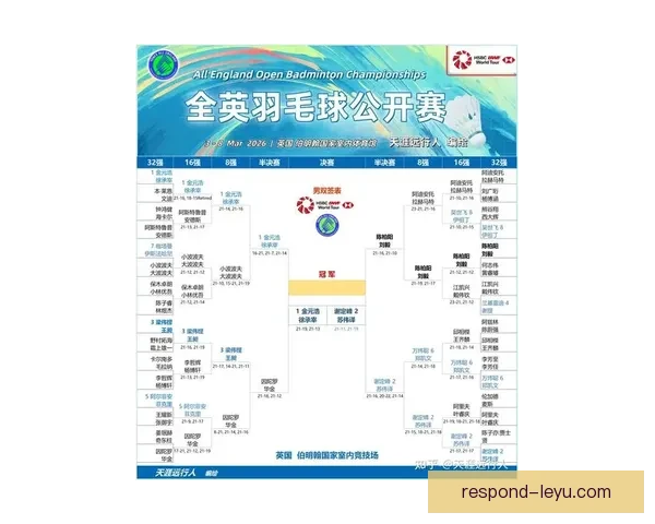 聚焦赛场风云解析最新网球新闻动态与冠军走势全面观察全球巡回赛格局