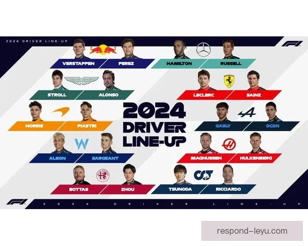 F1赛季最新动态揭晓车队策略与车手竞技表现分析