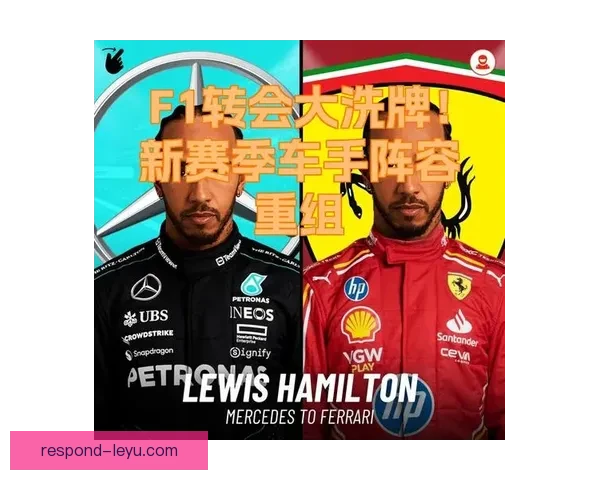 F1赛事引关注：新赛季车手阵容变化与技术创新将深刻影响比赛格局