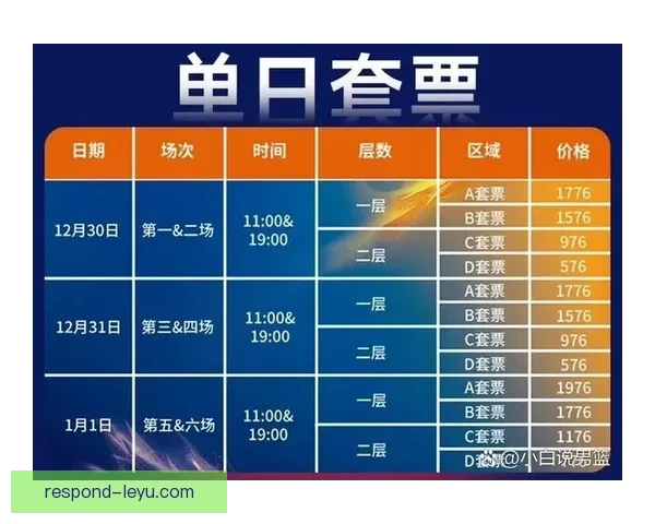 广东超级联赛最新赛程公布 各队对阵安排及比赛时间一览