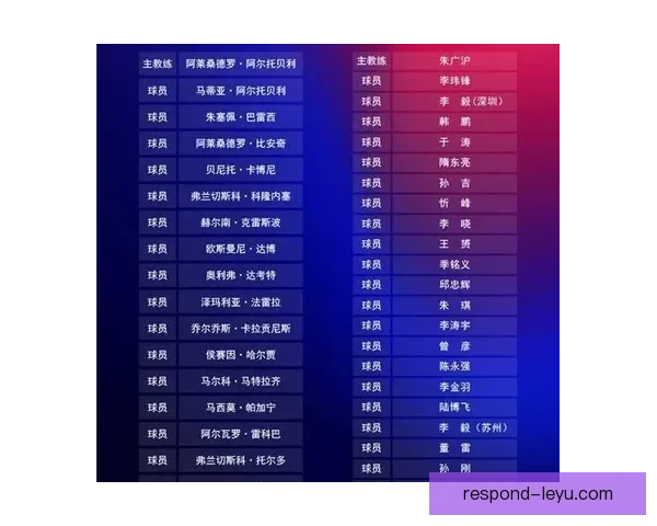 苏州超级联赛第三轮精彩赛程揭晓 强强对决引发球迷热议