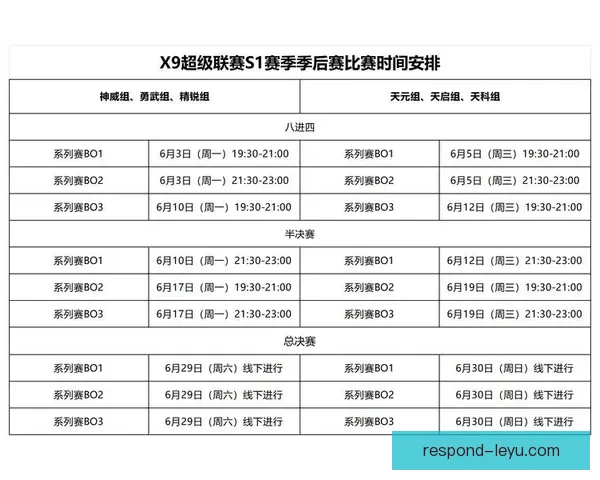 重庆超级联赛比赛开始时间安排及相关赛事信息一览