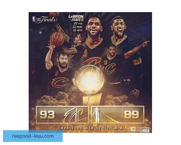 骑士队新赛季阵容大揭秘 LeBron归来带队冲击总冠军荣耀